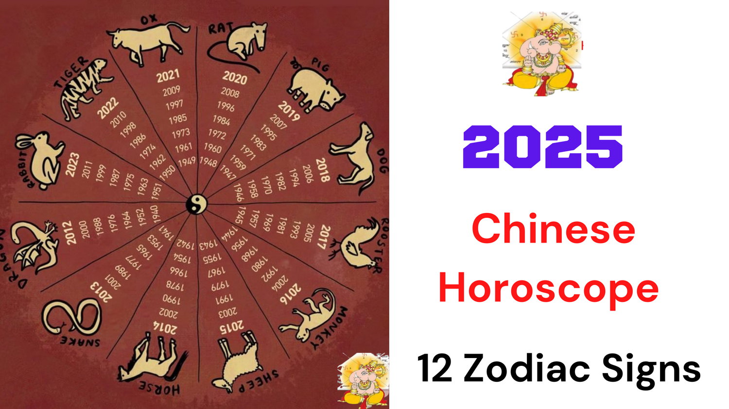 Lucky Zodiac Signs On April 14, 2025: A Horoscope Overview Lucky Zodiac Signs On April 14, 2025: A Horoscope Overview