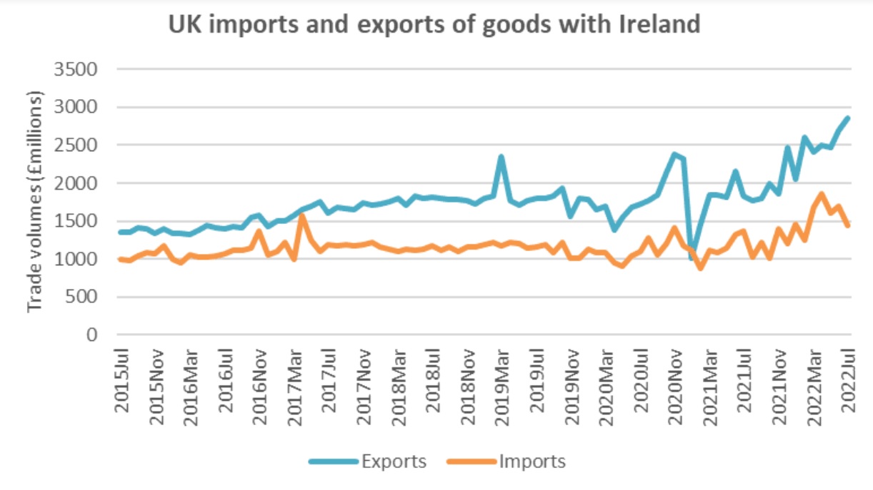 Luxury Goods Exports From The UK: A Brexit Analysis Luxury Goods Exports From The UK: A Brexit Analysis