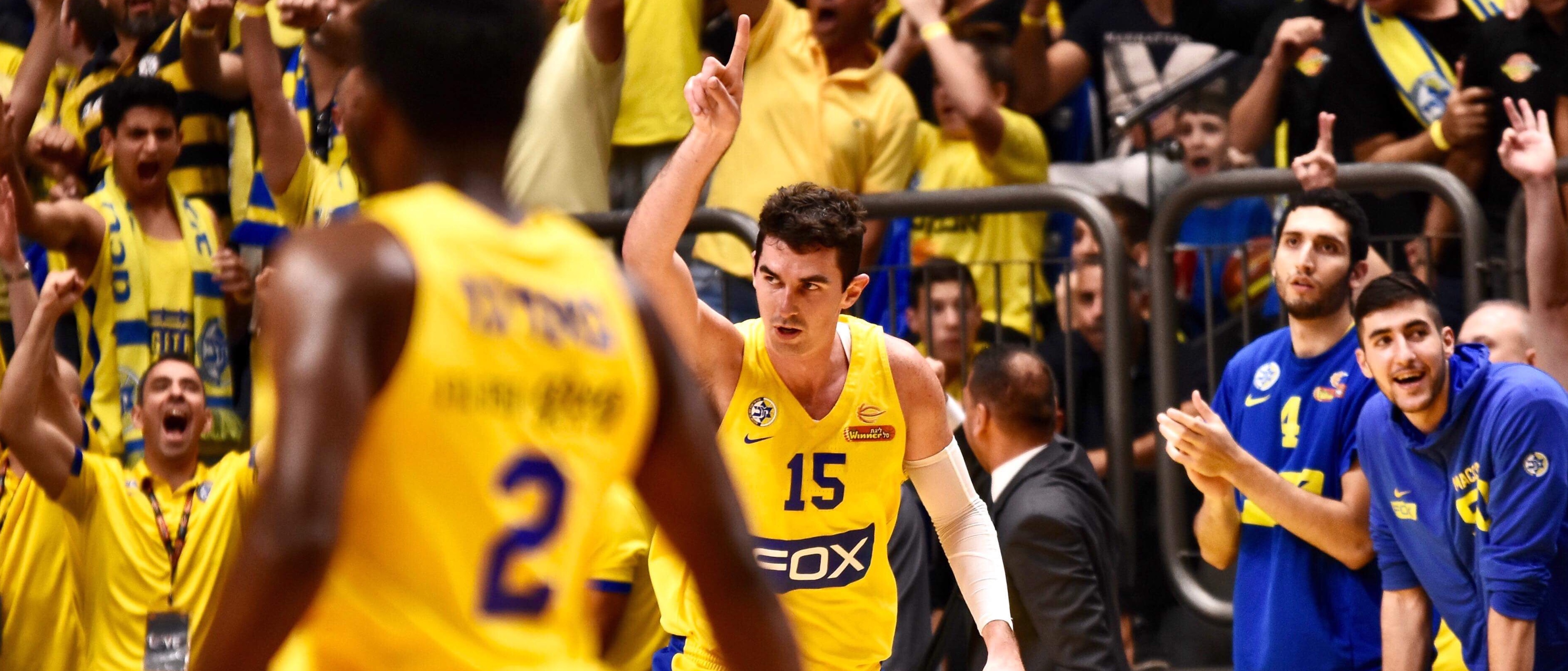 Maccabi Tel Aviv Dominates Israeli Premier League Race Maccabi Tel Aviv Dominates Israeli Premier League Race