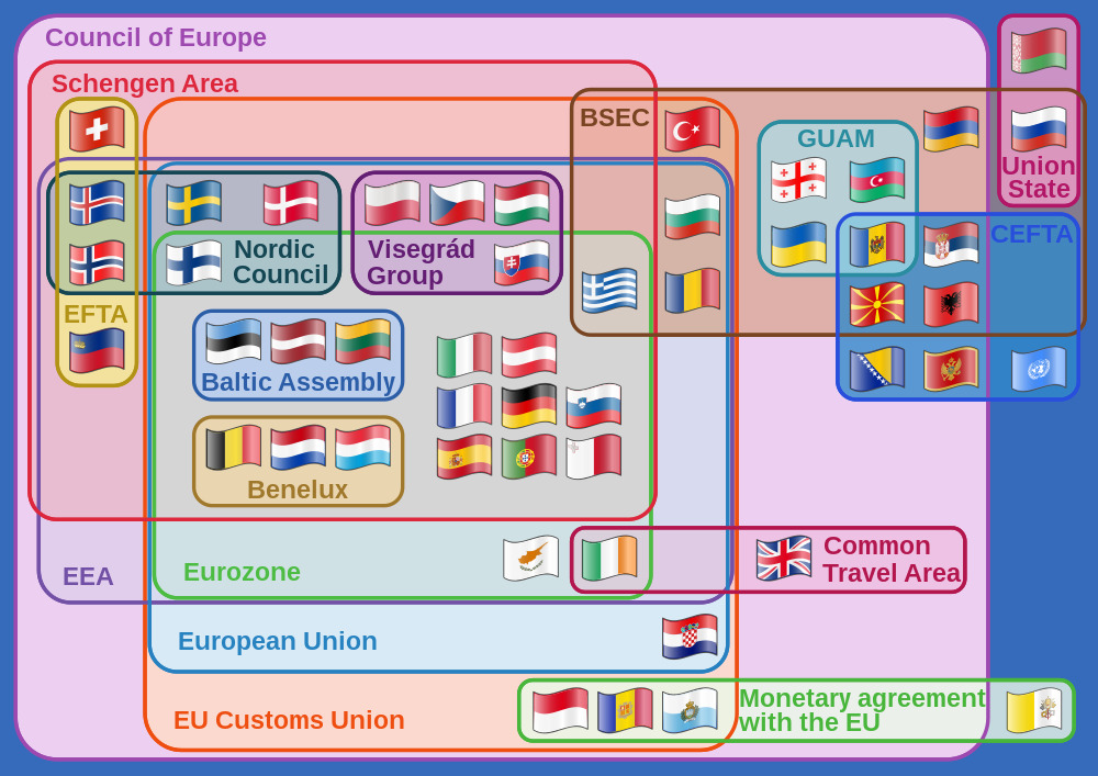 Macron's European Netflix: A Vision Taking Shape Macron's European Netflix: A Vision Taking Shape