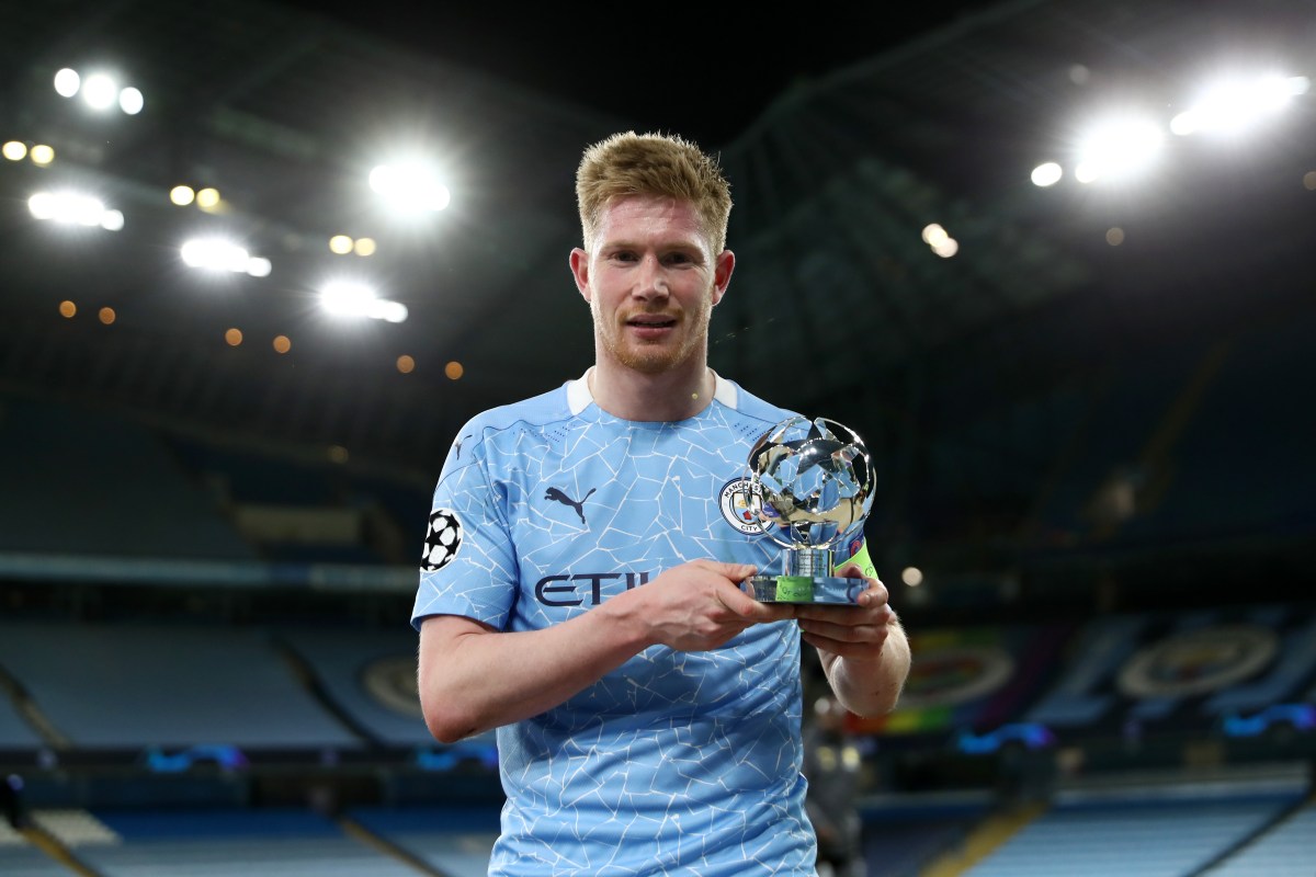 Man City Transfer Update: De Bruyne Contract Negotiations And Key Concerns Man City Transfer Update: De Bruyne Contract Negotiations And Key Concerns