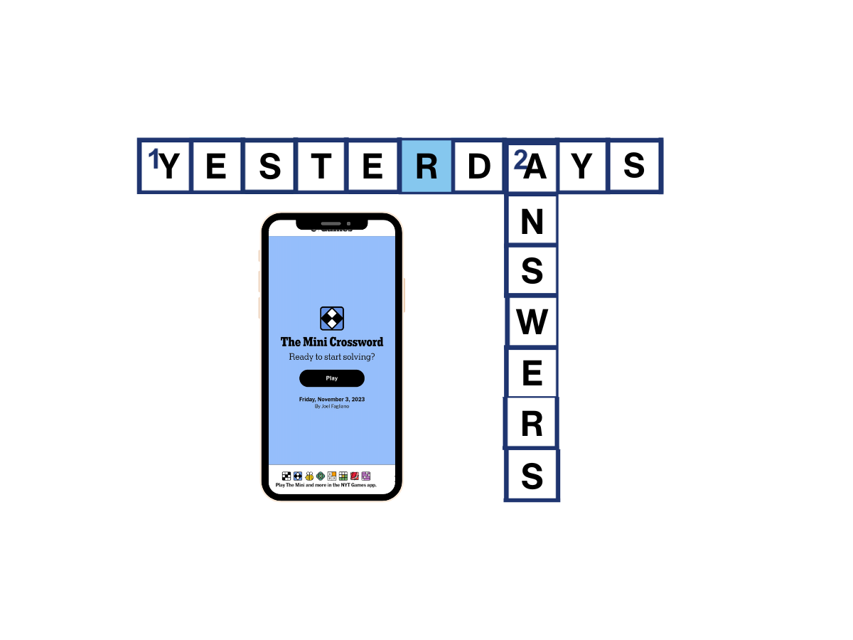 March 13 NYT Mini Crossword: Answers, Clues, And Expert Tips March 13 NYT Mini Crossword: Answers, Clues, And Expert Tips