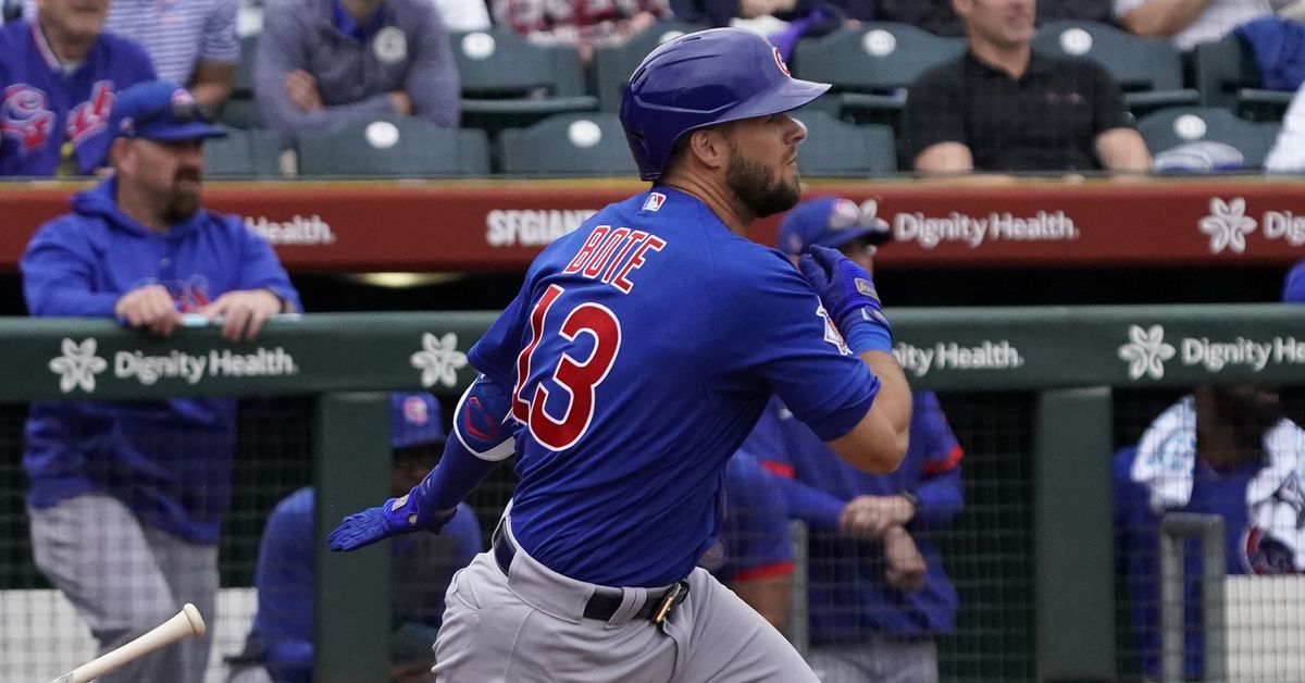 March 4th Spring Training Baseball: Cubs Vs Padres Game Preview (Mesa, 2:05 CT)