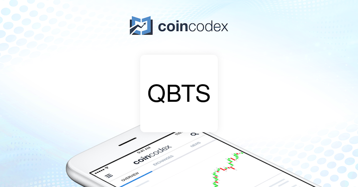 Market Reaction To D-Wave Quantum (QBTS) On Friday Market Reaction To D-Wave Quantum (QBTS) On Friday