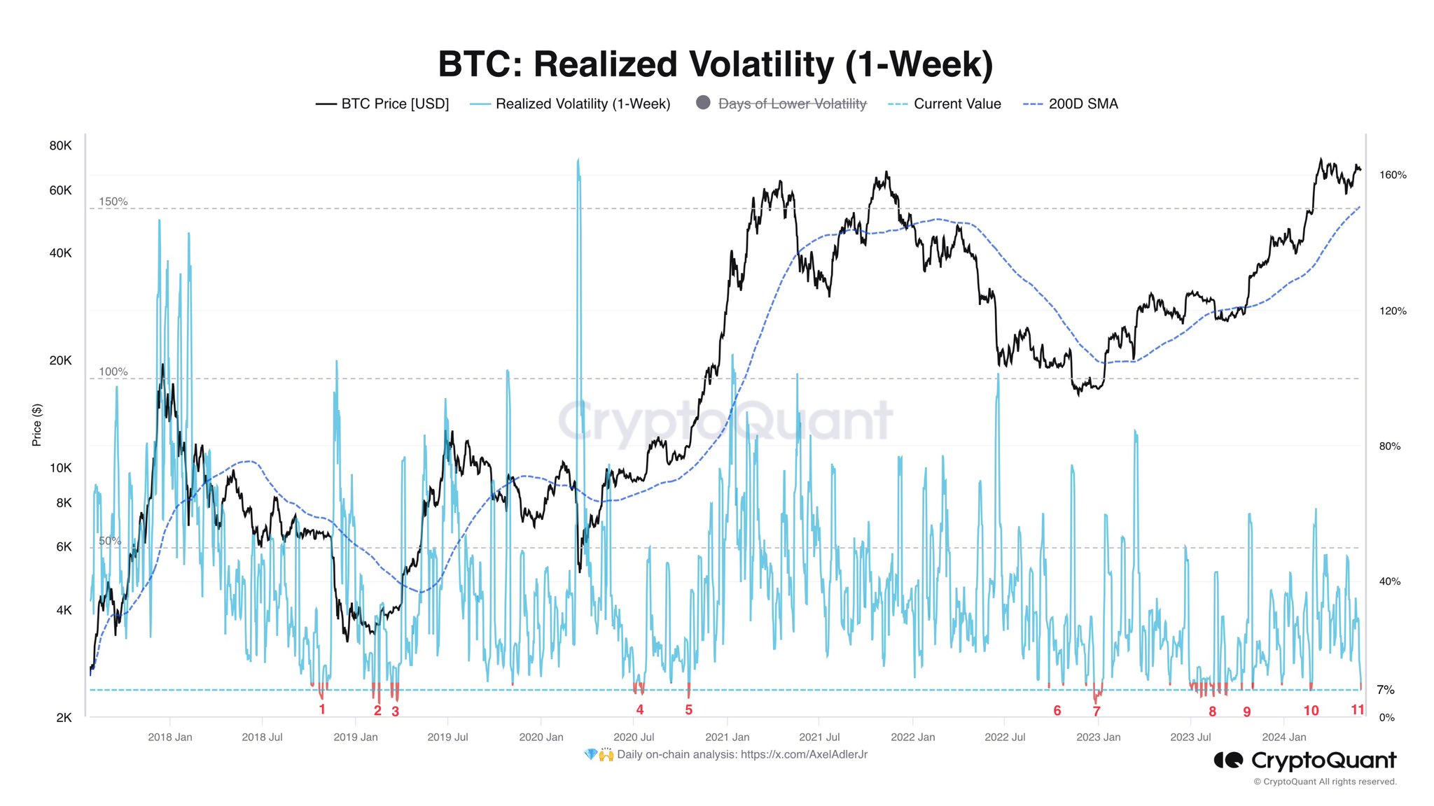 Market Volatility Expected As Billions In Bitcoin And Ethereum Options Expire Market Volatility Expected As Billions In Bitcoin And Ethereum Options Expire