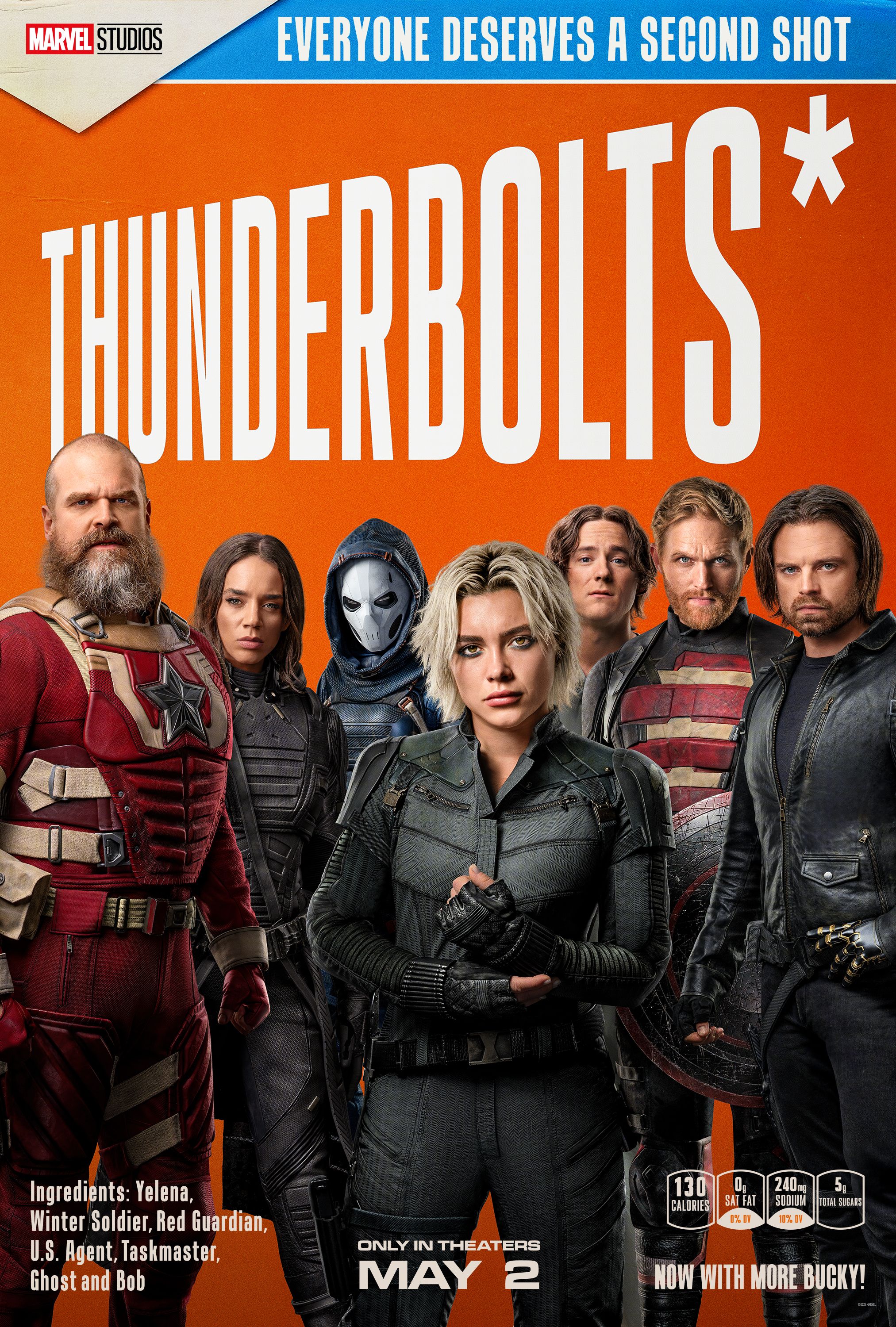 Marvel's Thunderbolts: A Necessary Gamble Or A Desperate Attempt? Marvel's Thunderbolts: A Necessary Gamble Or A Desperate Attempt?