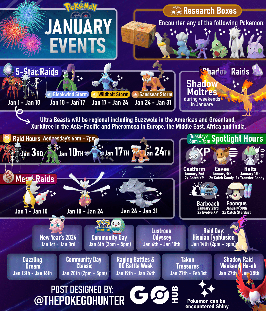 May 2025 Pokemon Go Events: A Comprehensive Guide May 2025 Pokemon Go Events: A Comprehensive Guide