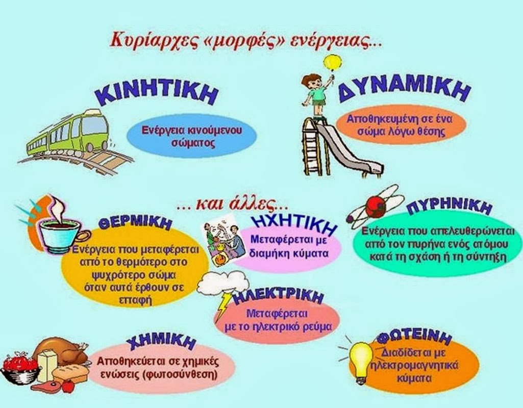 Μεγέθη Που Ζαλίζουν: Η Ισχύς Της Ευρωπαϊκής Ναυτιλίας Μεγέθη Που Ζαλίζουν: Η Ισχύς Της Ευρωπαϊκής Ναυτιλίας