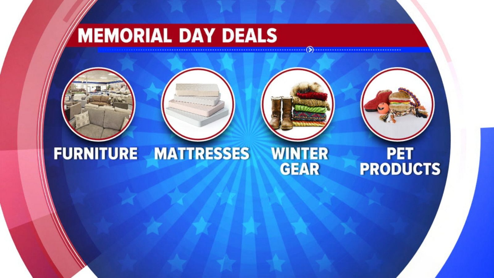 Memorial Day Deals Worth Buying: Expert Guide Memorial Day Deals Worth Buying: Expert Guide