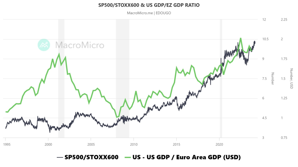 Mercati Azionari Europei: Aspettative Fed, Analisi Banche E Italgas Mercati Azionari Europei: Aspettative Fed, Analisi Banche E Italgas