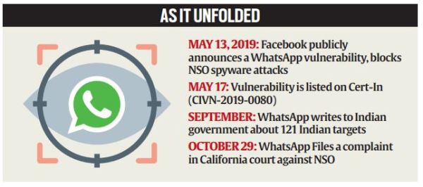 Meta Faces $168 Million Verdict In WhatsApp Spyware Case: Analysis And Outlook Meta Faces $168 Million Verdict In WhatsApp Spyware Case: Analysis And Outlook