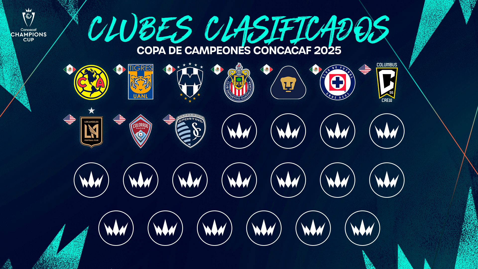 México Vs Panamá: Guía Para Ver La Final De La Concacaf México Vs Panamá: Guía Para Ver La Final De La Concacaf