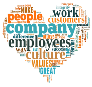 Middle Management: A Foundation For Strong Company Culture And Employee Development Middle Management: A Foundation For Strong Company Culture And Employee Development