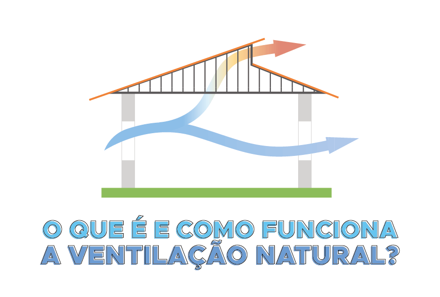 Mini Câmera Chaveiro: Onde Comprar E Como Funciona Mini Câmera Chaveiro: Onde Comprar E Como Funciona