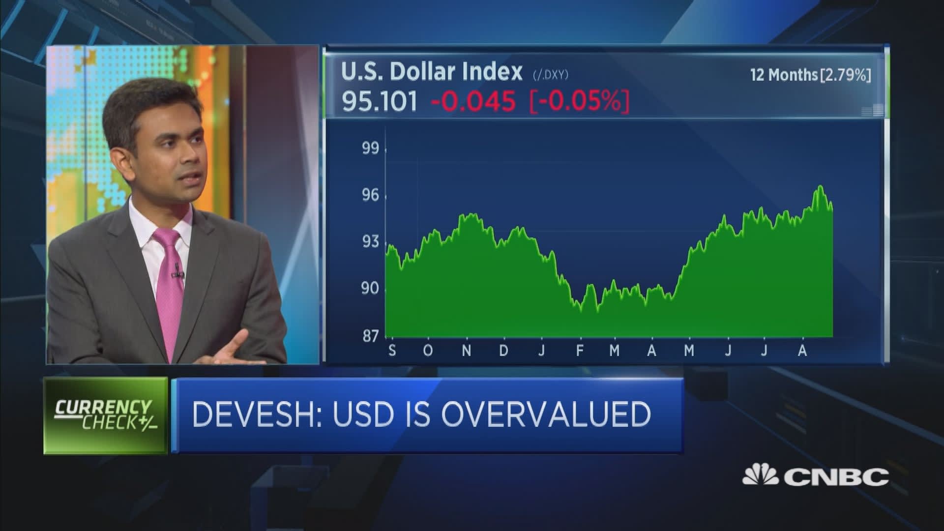 Minority Government Could Weaken Canadian Dollar: Expert Analysis Minority Government Could Weaken Canadian Dollar: Expert Analysis