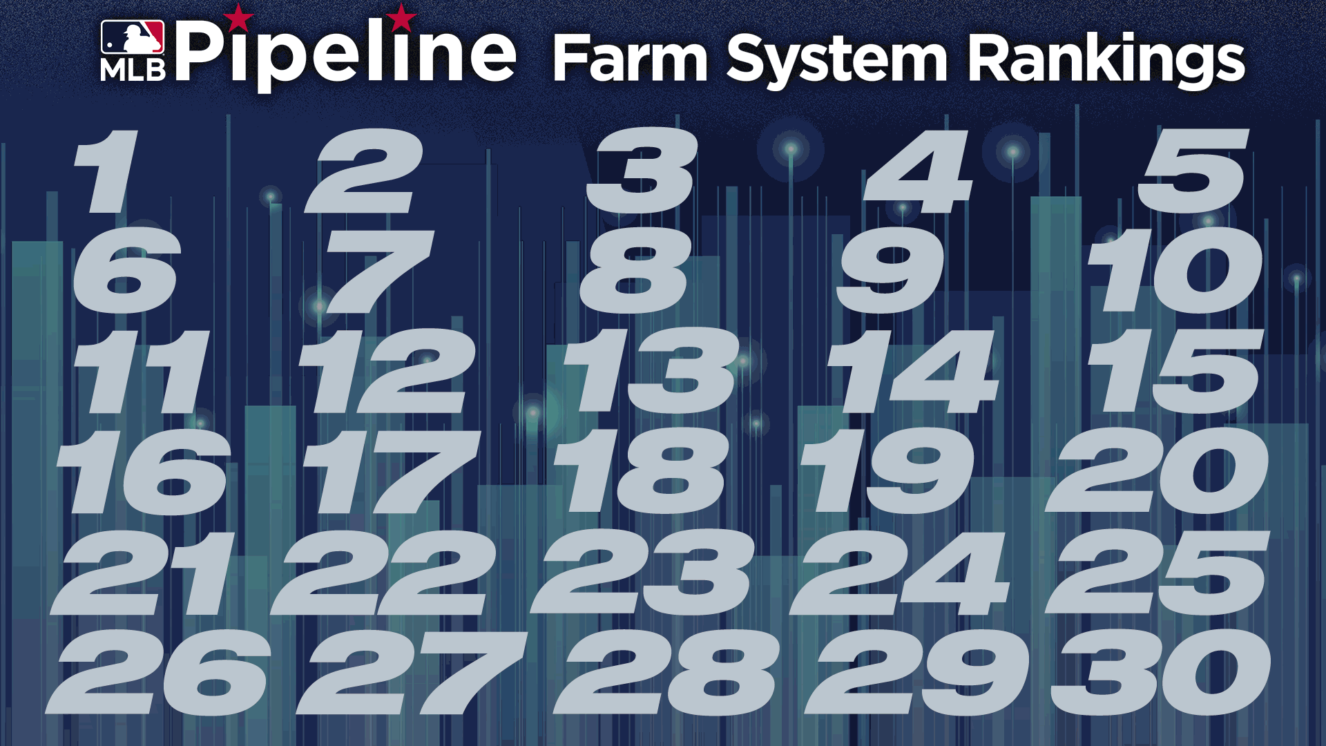 MLB Experts Rank Angels' Farm System Among The Worst MLB Experts Rank Angels' Farm System Among The Worst