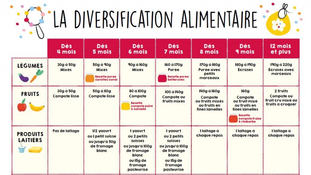 Moncoutant-sur-Sèvre : Près D'un Siècle De Diversification Chez Clisson Moncoutant-sur-Sèvre : Près D'un Siècle De Diversification Chez Clisson