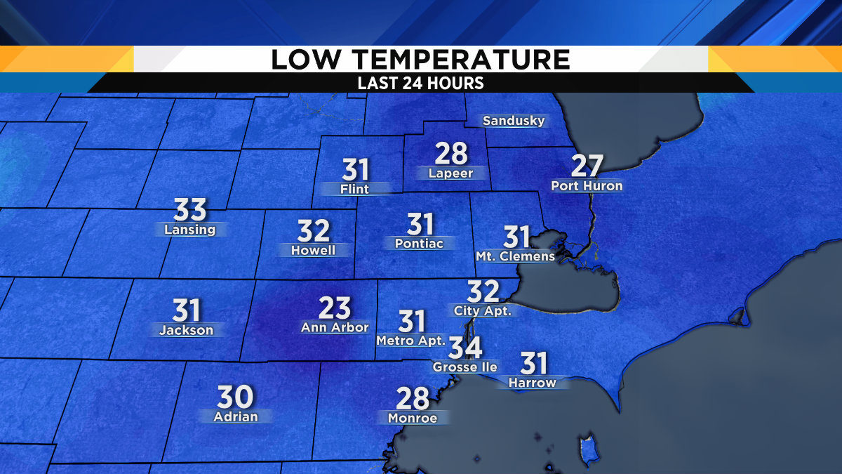 Monday Metro Detroit Weather Update: Cool Temperatures, Increasing Sunshine Monday Metro Detroit Weather Update: Cool Temperatures, Increasing Sunshine