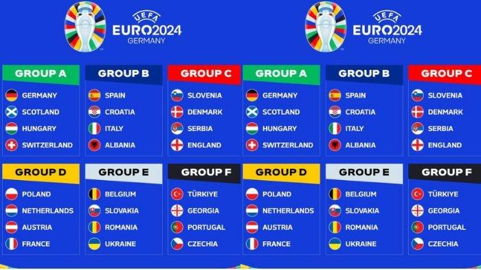 MotoGP Inggris 2025: Panduan Lengkap Jadwal, Siaran Langsung, Dan Klasemen MotoGP Inggris 2025: Panduan Lengkap Jadwal, Siaran Langsung, Dan Klasemen