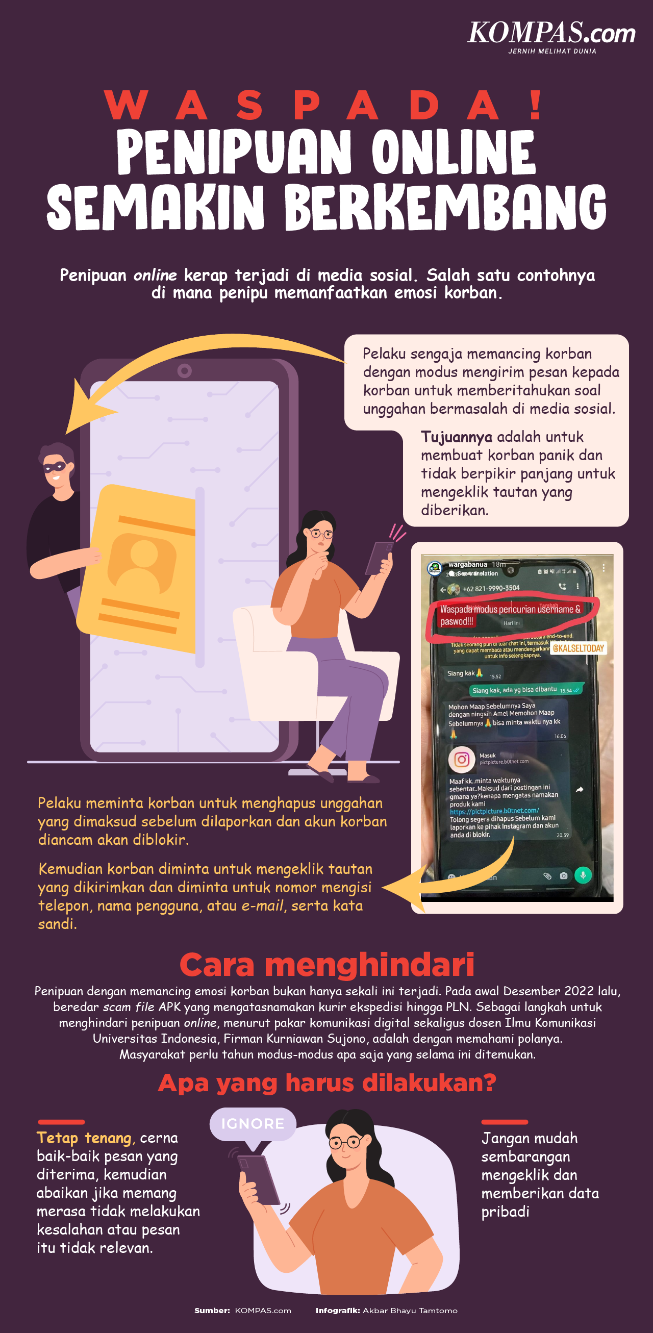 Myanmar: Prioritas Penanggulangan Judi Online Dan Penipuan Telekomunikasi Myanmar: Prioritas Penanggulangan Judi Online Dan Penipuan Telekomunikasi