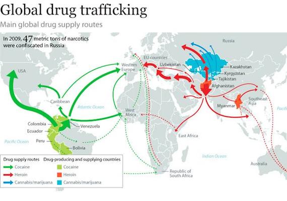 Narco-Sub Innovation And Potent Cocaine: A Driving Force Behind The Global Drug Trade Narco-Sub Innovation And Potent Cocaine: A Driving Force Behind The Global Drug Trade