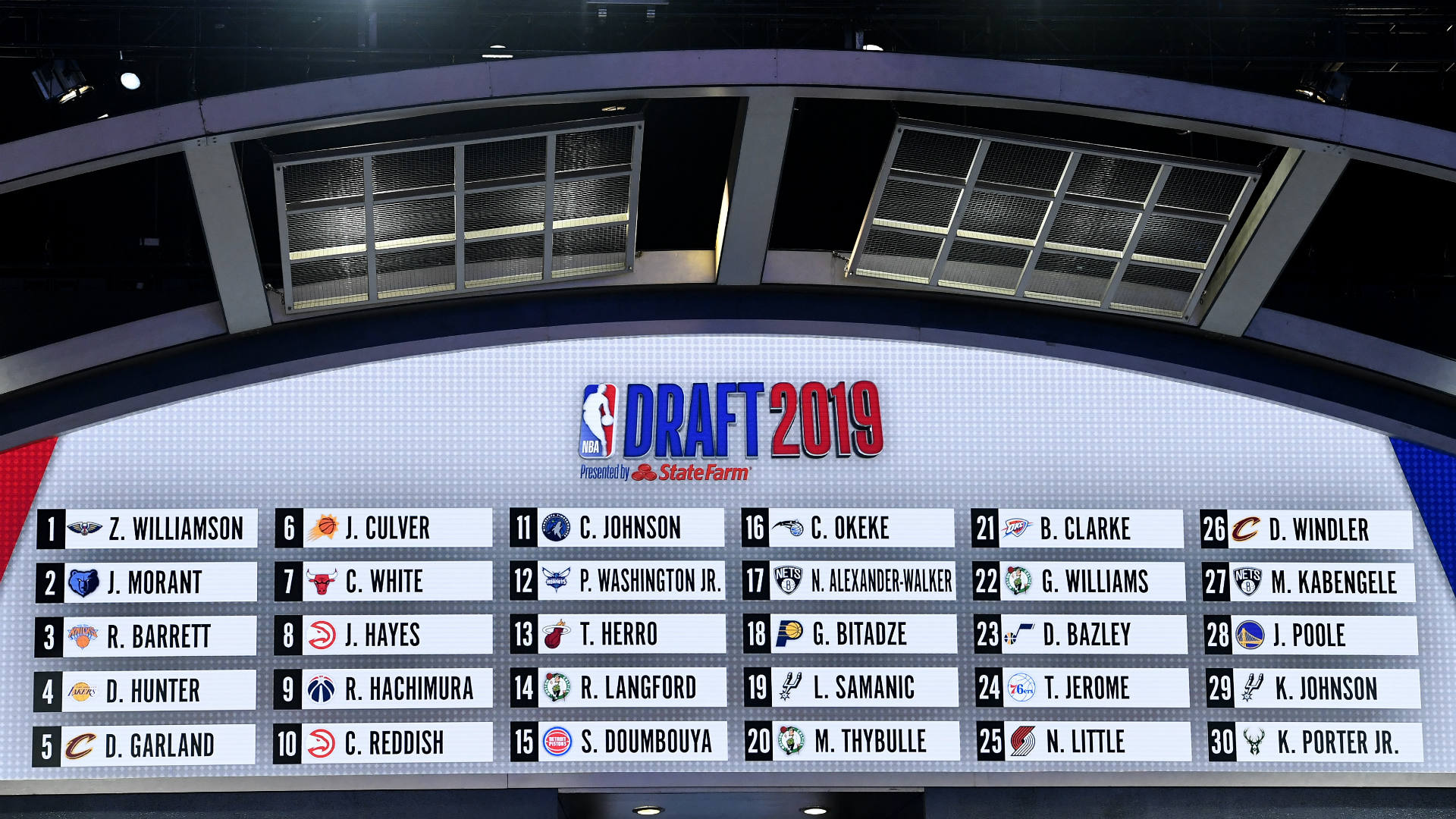 NBA Draft Lottery: A Step-by-Step Guide To The Rules NBA Draft Lottery: A Step-by-Step Guide To The Rules