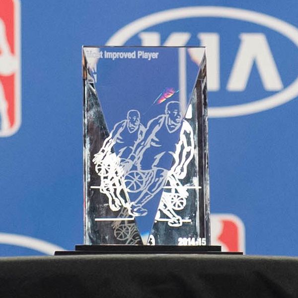 NBA Most Improved Player Award Winner Quiz: Test Your Basketball Knowledge NBA Most Improved Player Award Winner Quiz: Test Your Basketball Knowledge