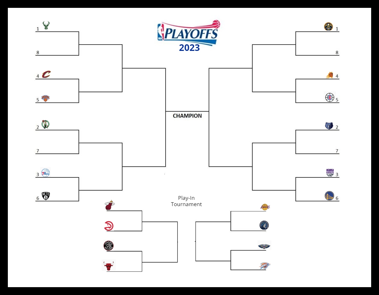 NBA Playoffs Bracket 2025: Round 1 TV Schedule NBA Playoffs Bracket 2025: Round 1 TV Schedule