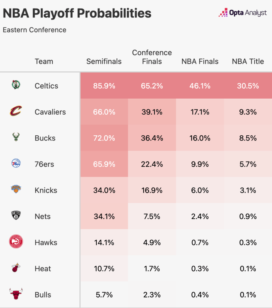 NBA Playoffs: Expert Jimmy Butler Game 6 Predictions – Rockets Vs. Warriors NBA Playoffs: Expert Jimmy Butler Game 6 Predictions – Rockets Vs. Warriors