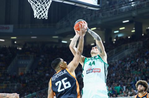 NBA Playoffs: Πλήρης Ενημέρωση Για Ζευγάρια Και Αγώνες NBA Playoffs: Πλήρης Ενημέρωση Για Ζευγάρια Και Αγώνες