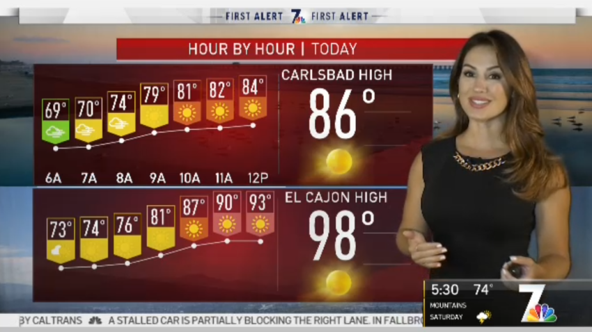 NBC 7 San Diego Forecasts Cool, Wet, And Windy Weather NBC 7 San Diego Forecasts Cool, Wet, And Windy Weather