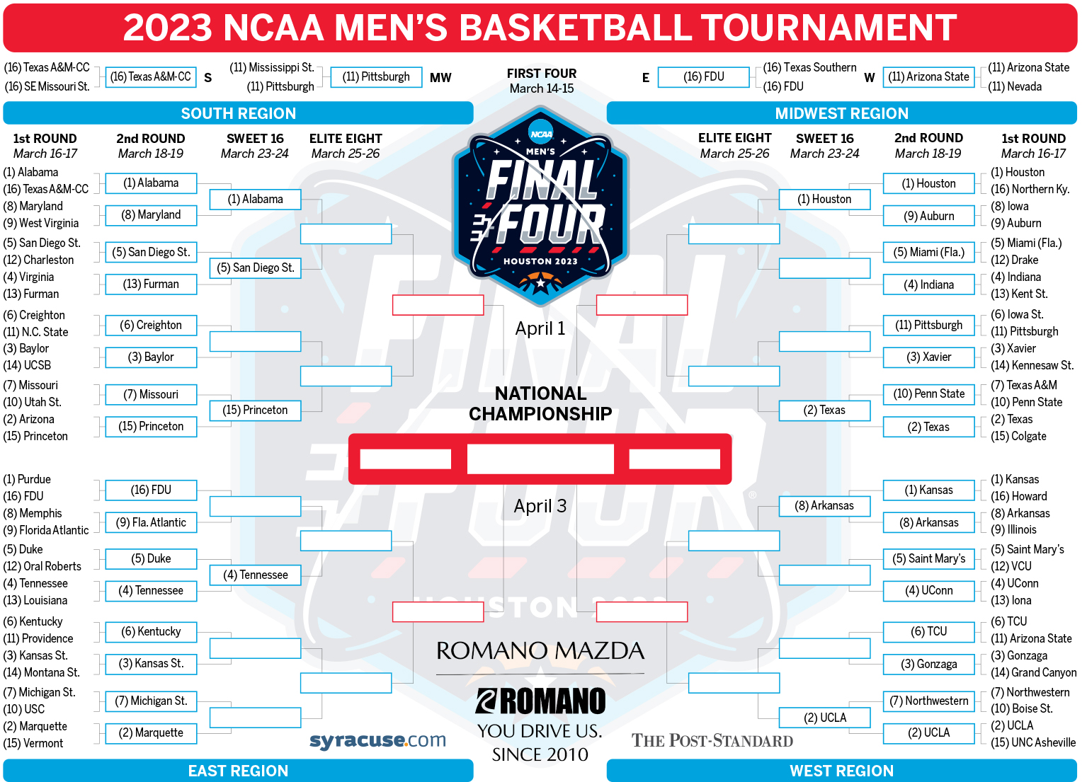 NCAA Tournament 2025: Second Round Game Schedule, TV Listings & Streaming NCAA Tournament 2025: Second Round Game Schedule, TV Listings & Streaming