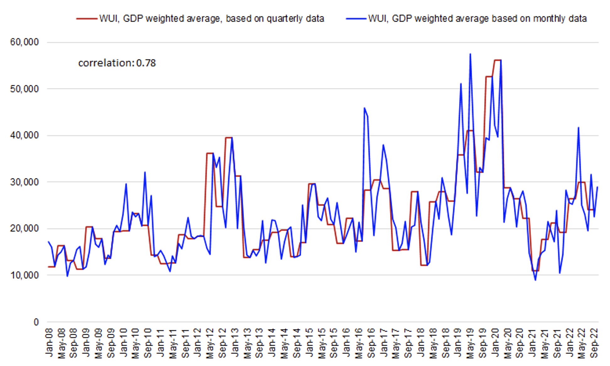 New US Energy Policy: Uncertainty And The Impact On Energy Prices New US Energy Policy: Uncertainty And The Impact On Energy Prices
