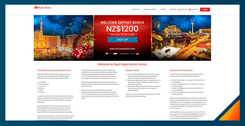 New Zealand's Top Online Casinos For Real Money Gambling New Zealand's Top Online Casinos For Real Money Gambling