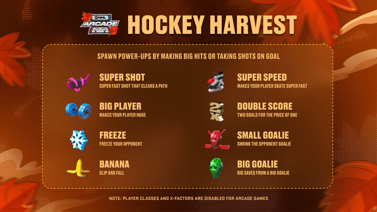 NHL 25 Arcade Mode: Everything You Need To Know About This Week's Launch NHL 25 Arcade Mode: Everything You Need To Know About This Week's Launch