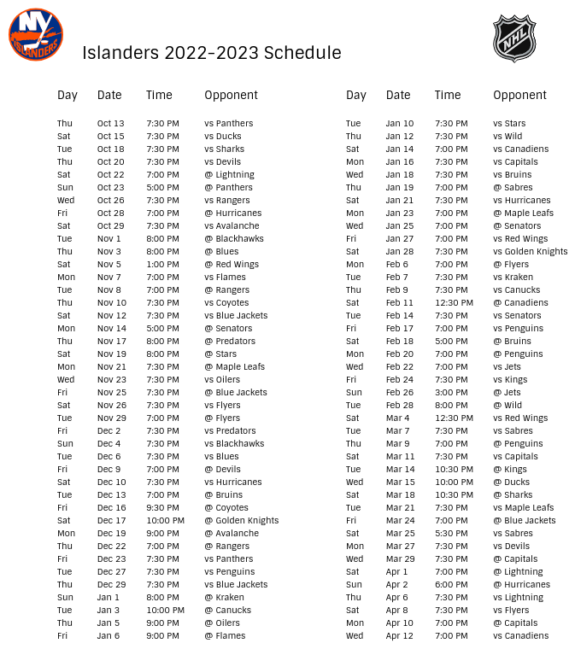 NHL Draft Lottery 2025: New York Islanders Get #1, San Jose Sharks #2, Chicago Blackhawks #3 NHL Draft Lottery 2025: New York Islanders Get #1, San Jose Sharks #2, Chicago Blackhawks #3