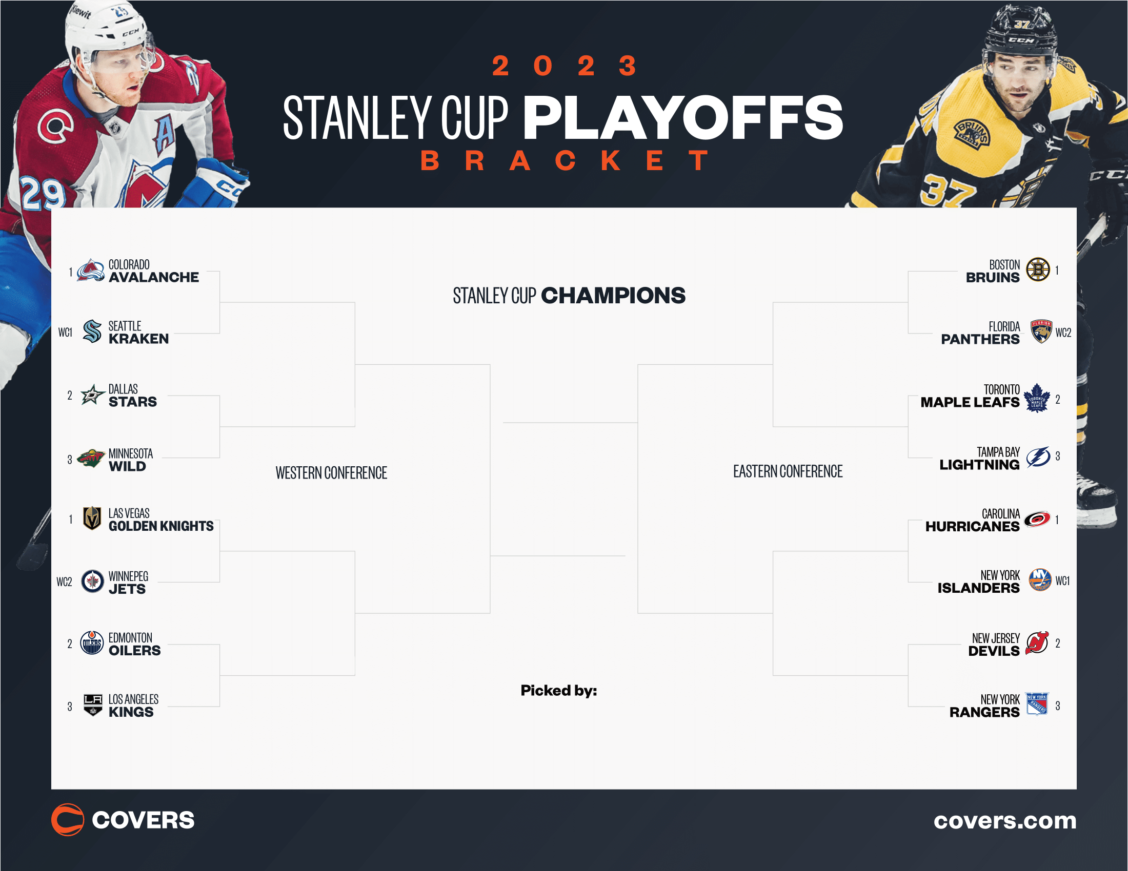 NHL-Ndax Partnership: Enhancing The Stanley Cup Playoffs Experience In Canada NHL-Ndax Partnership: Enhancing The Stanley Cup Playoffs Experience In Canada