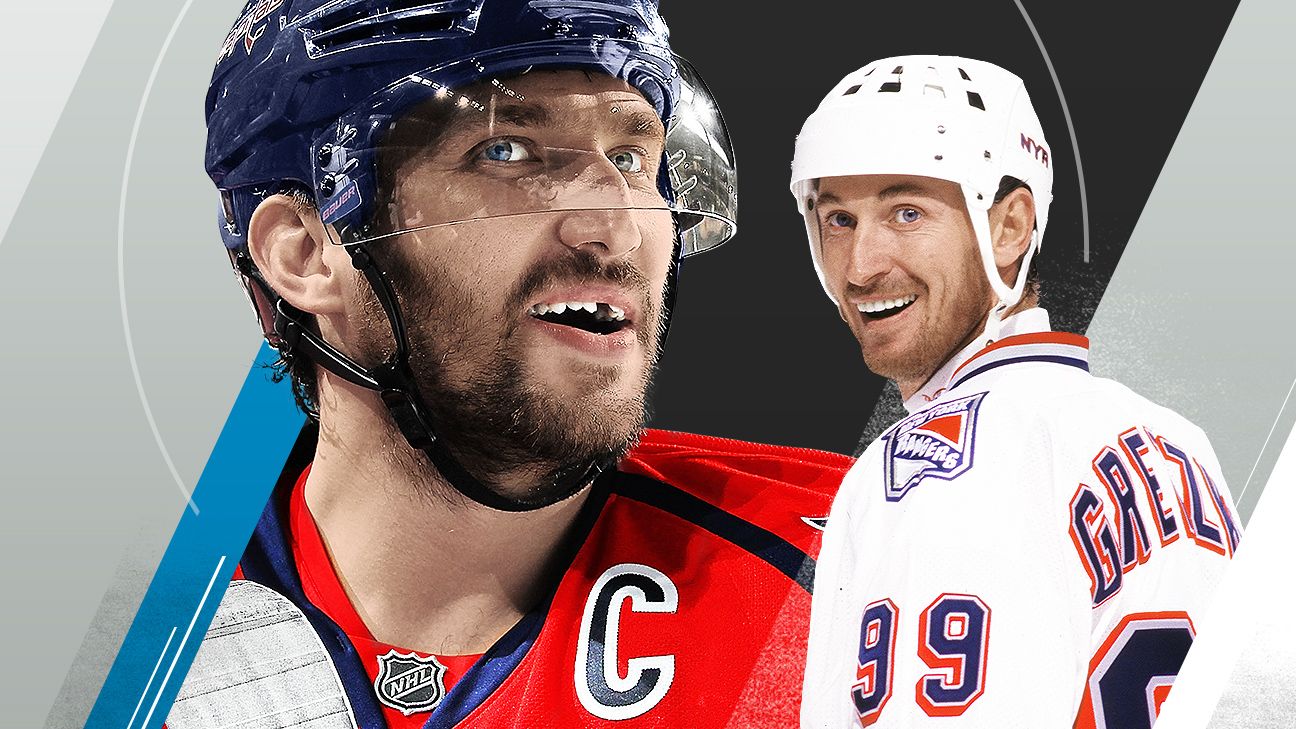 NHL News: Ovechkin Matches Gretzky's Record With 894 Goals