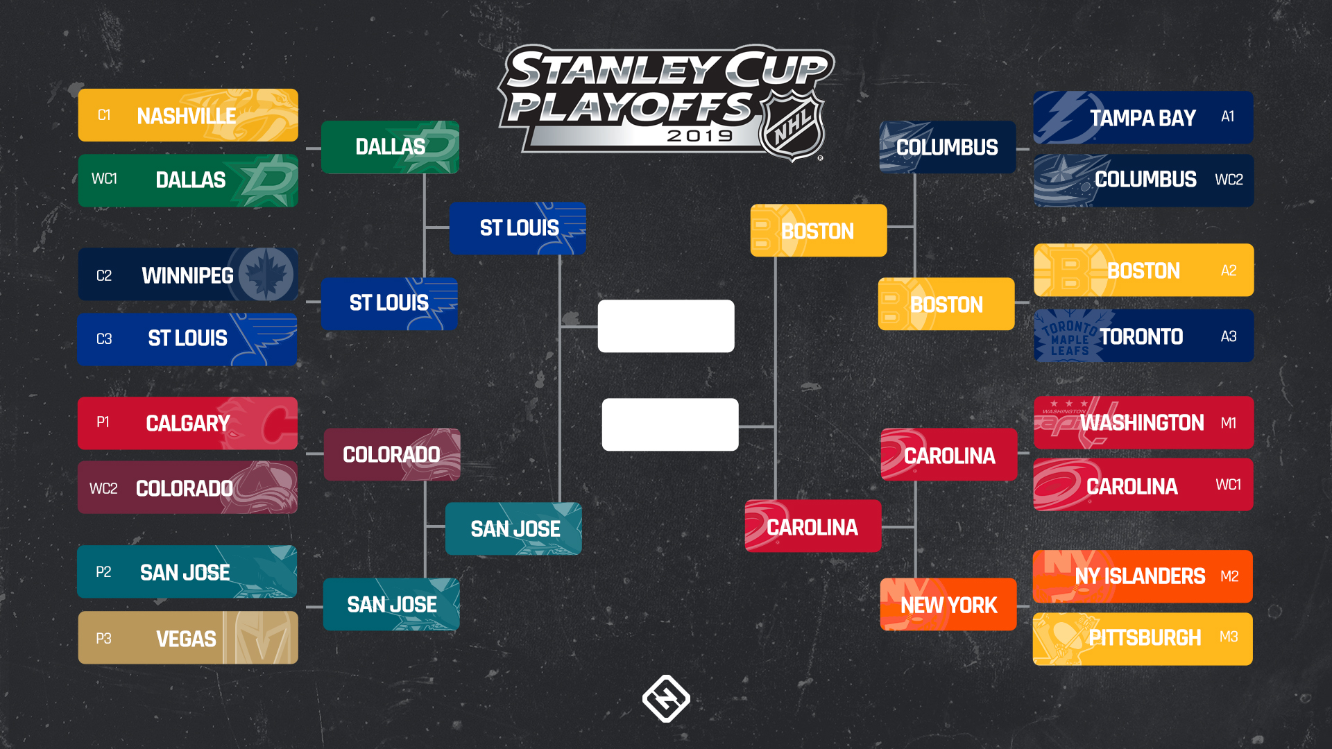NHL Playoff Picture: A Breakdown Of Friday's Important Games NHL Playoff Picture: A Breakdown Of Friday's Important Games