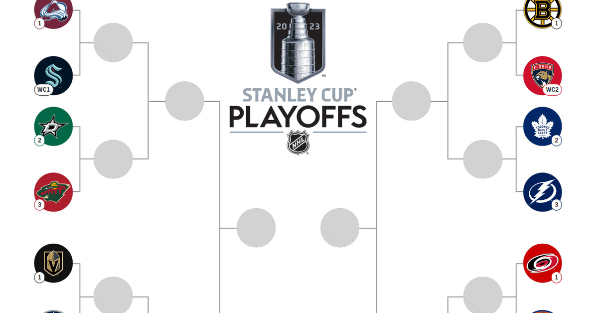 NHL Stanley Cup Playoffs: A Guide To First-Round Matchups NHL Stanley Cup Playoffs: A Guide To First-Round Matchups