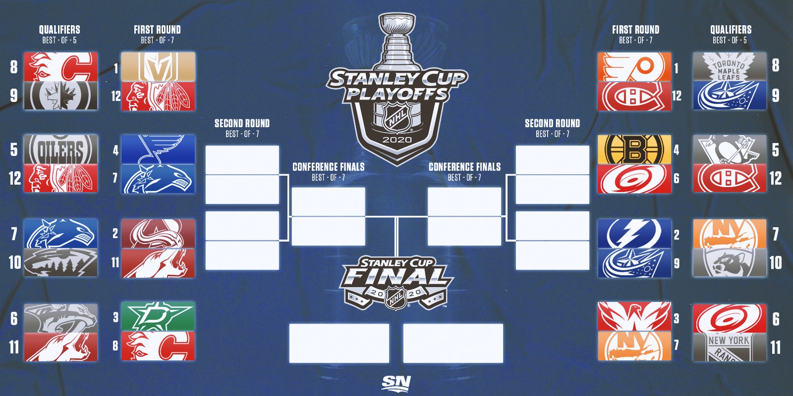 NHL Stanley Cup Playoffs: What To Expect In The First Round NHL Stanley Cup Playoffs: What To Expect In The First Round