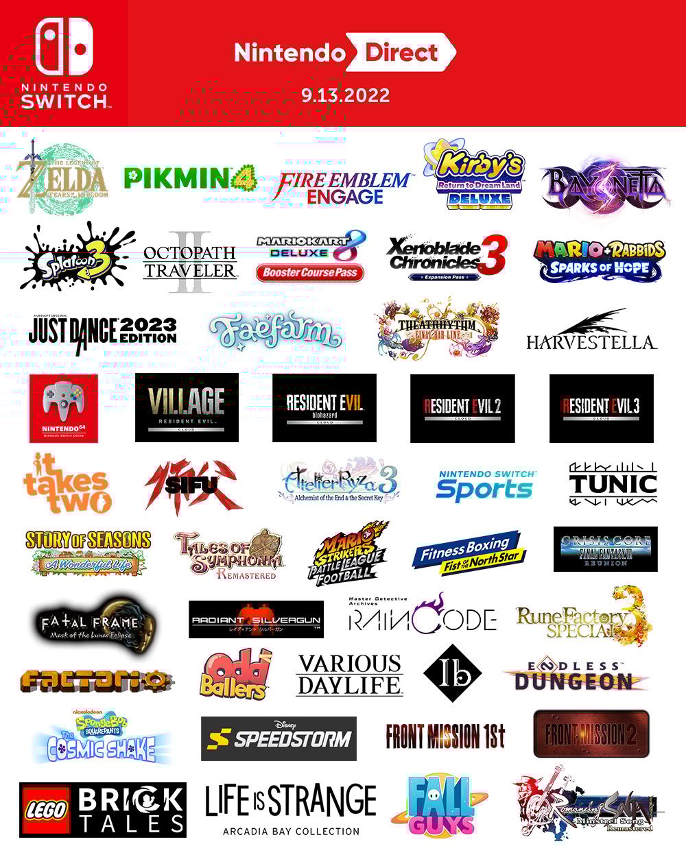 Nintendo Direct March 2025: PS5 And PS4 Game Announcements? A Realistic Look Nintendo Direct March 2025: PS5 And PS4 Game Announcements? A Realistic Look