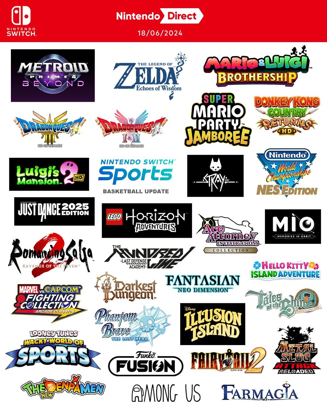 Nintendo Direct March 2025: What PS5/PS4 Games Could Be Announced? Nintendo Direct March 2025: What PS5/PS4 Games Could Be Announced?