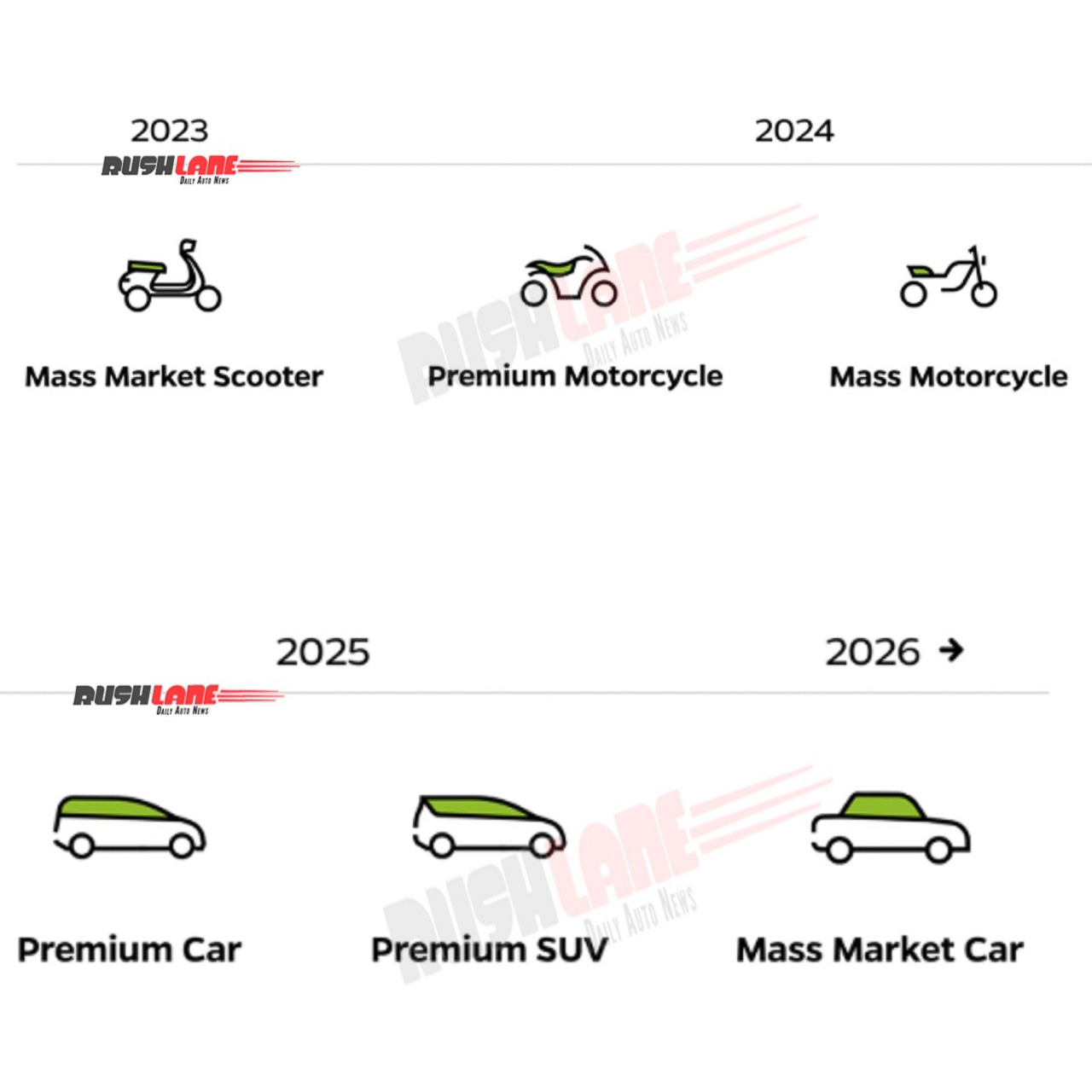 Nissan's Electric Plans: Could The Primera Return? Nissan's Electric Plans: Could The Primera Return?