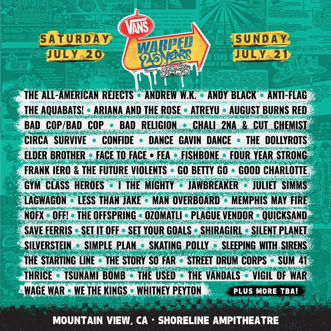 NOS Alive 2025: Headliners, Lineup, Tickets & Dates NOS Alive 2025: Headliners, Lineup, Tickets & Dates