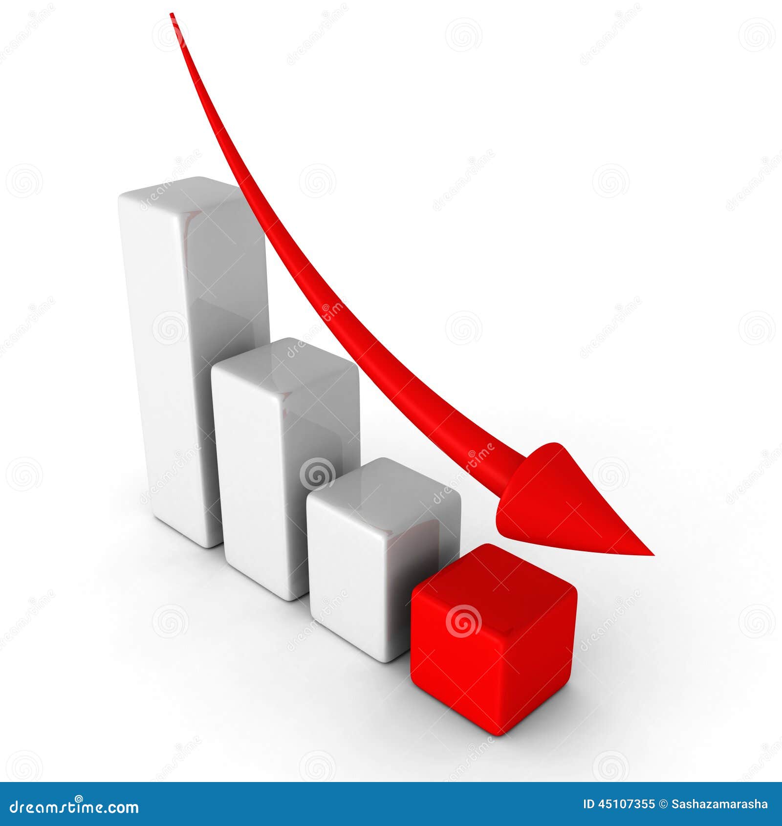 NRJ Group: Impact De La Baisse Du Chiffre D'affaires Au Premier Trimestre NRJ Group: Impact De La Baisse Du Chiffre D'affaires Au Premier Trimestre