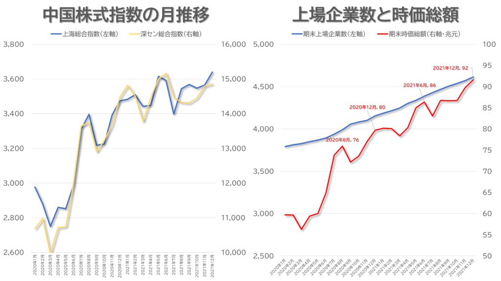 中国ヒューマノイド企業:時価総額・売上高ランキングとNVIDIAのフィジカルAI戦略 中国ヒューマノイド企業:時価総額・売上高ランキングとNVIDIAのフィジカルAI戦略