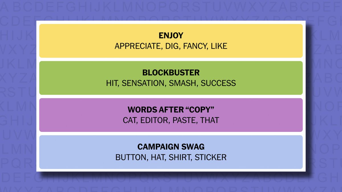 NYT Connections Game Hints And Answers For April 29th, #688 NYT Connections Game Hints And Answers For April 29th, #688