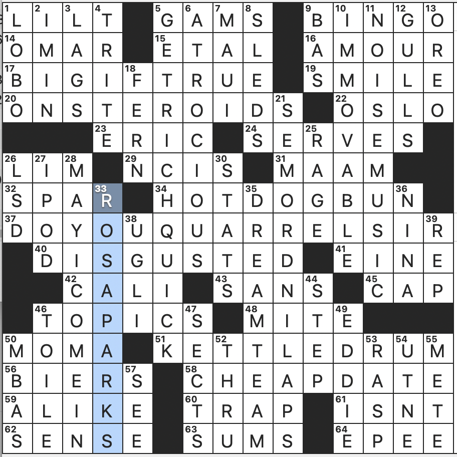 NYT Mini Crossword Puzzle: Solutions For March 3, 2025 NYT Mini Crossword Puzzle: Solutions For March 3, 2025