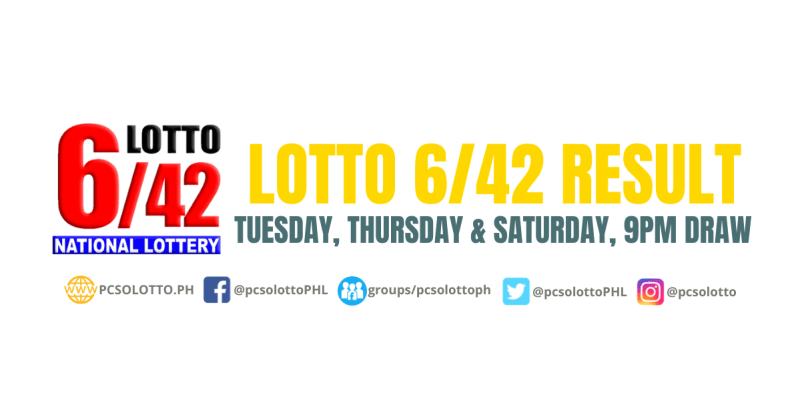 Official Lotto Results - Wednesday, April 16, 2025 Official Lotto Results - Wednesday, April 16, 2025